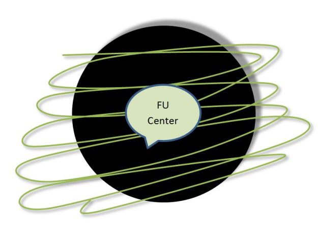 fu-network