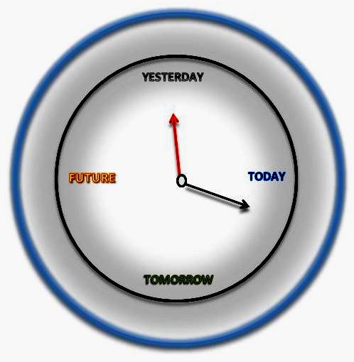 time